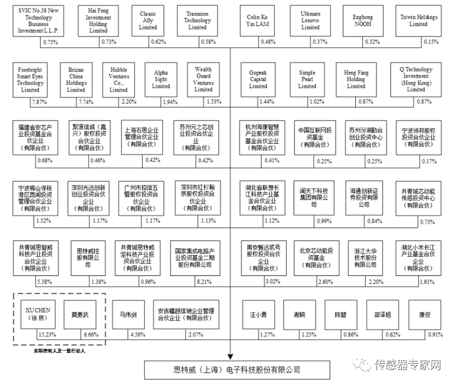 7777788888王中王中特,未来解答解析说明_KP48.502