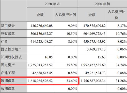 2024新澳免费资料五不中资料,精确数据解析说明_限量款6.584