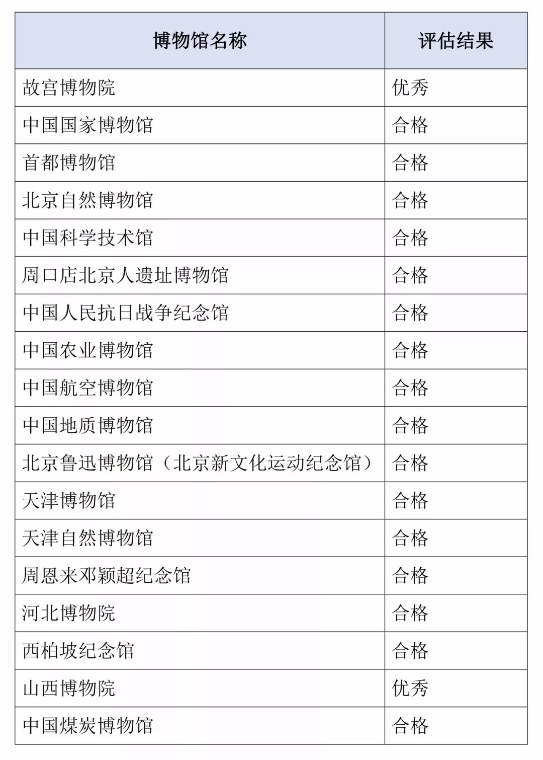 新澳门2024历史开奖记录查询表,连贯评估执行_X87.745