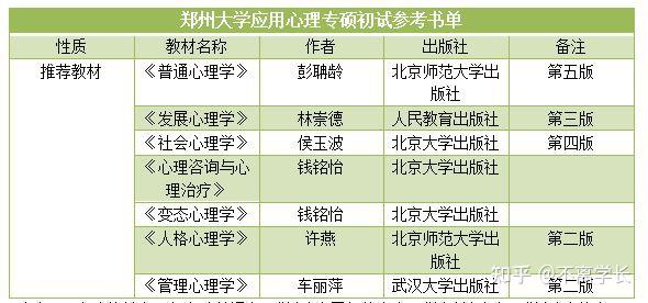 2024新奥正版资料最精准免费大全,经典分析说明_7DM86.135