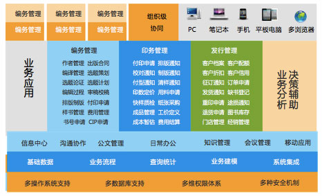 新澳内部资料精准一码免费,深入数据执行方案_钻石版61.224