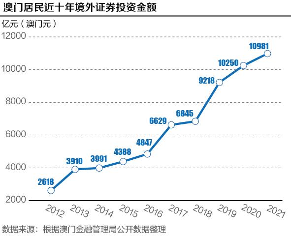 澳门4949最快开奖结果,市场趋势方案实施_Plus82.911