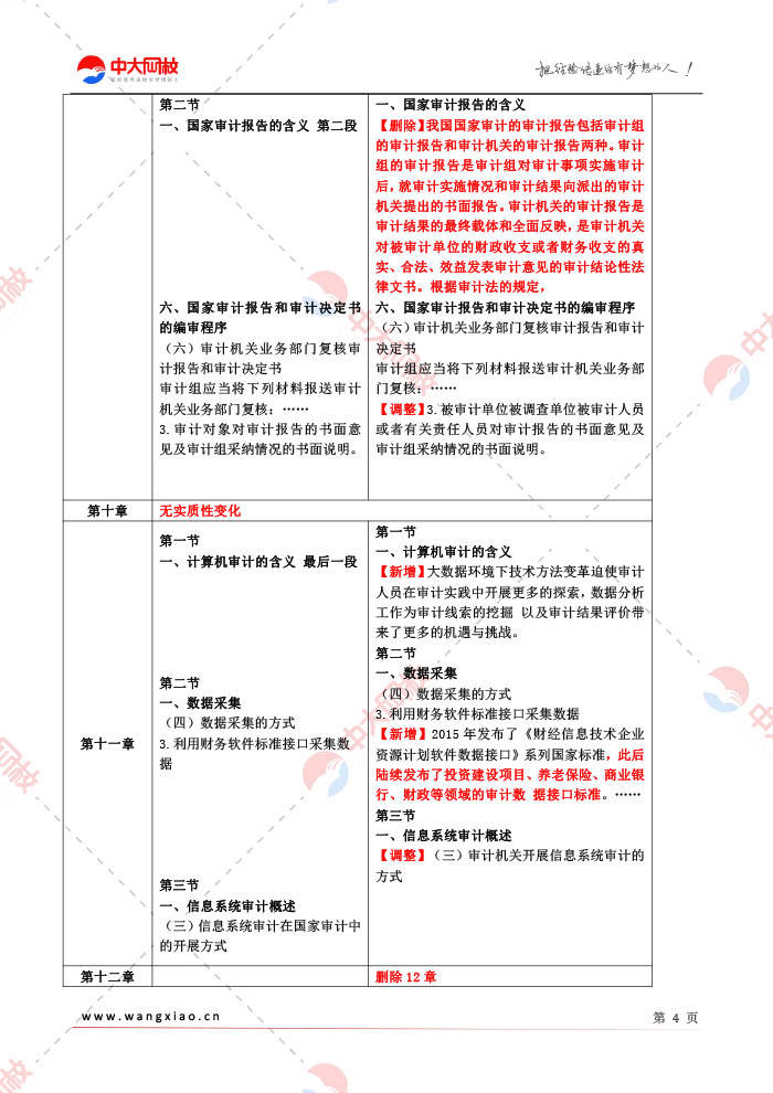 新2024奥门兔费资料,实践策略设计_C版33.791