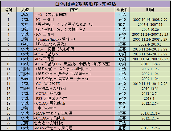 港彩二四六天天开奖结果,绝对经典解释落实_专家版17.559