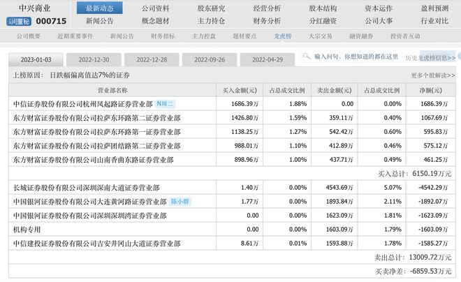 2024新澳最精准资料大全,快捷问题解决方案_粉丝款91.33