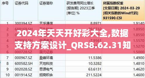 2024年天天彩正版资料,实地考察数据分析_2DM25.976