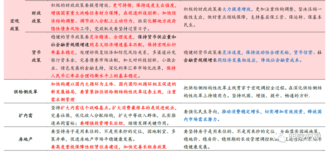 三肖必中三期必出资料,科学研究解释定义_限量款96.992