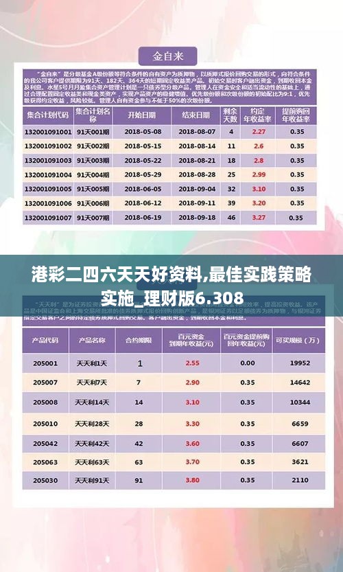 246天天天彩天好彩 944cc香港,正确解答落实_尊享款63.573