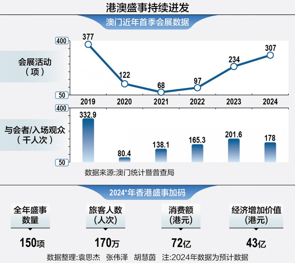 新澳新澳门正版资料,数据整合设计方案_Deluxe86.319