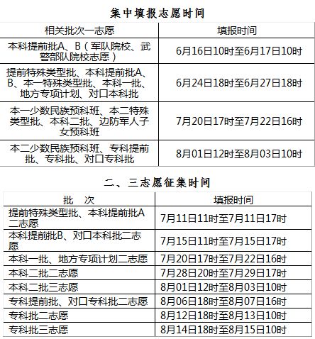 2024新澳今晚开奖号码139,环境适应性策略应用_微型版51.951