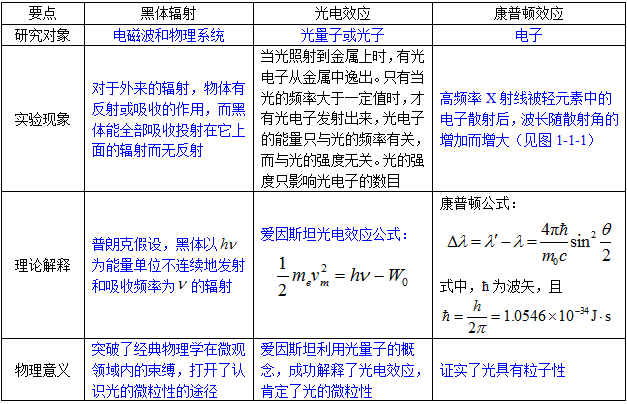 三肖必中三期必出资料,标准化程序评估_GM版46.833