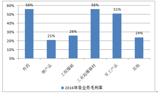 2024新 天天资料免 大全,实地数据评估解析_DP74.889