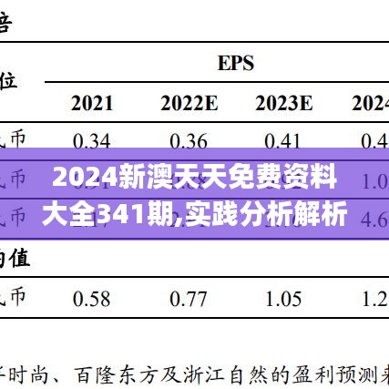 2024新天天免费资料,深度数据应用实施_UHD款60.993