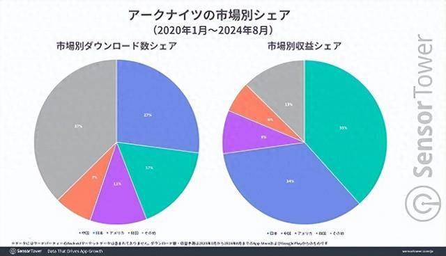 2024澳门六开彩开奖号码,深层数据执行设计_Harmony12.738