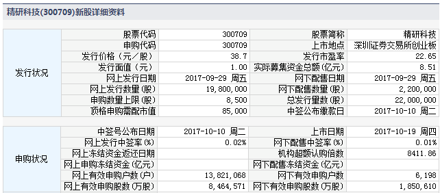 新澳门一码一肖一特一中2024高考,结构解答解释落实_轻量版82.452