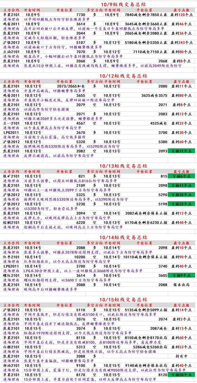 2024年12月19日 第15页