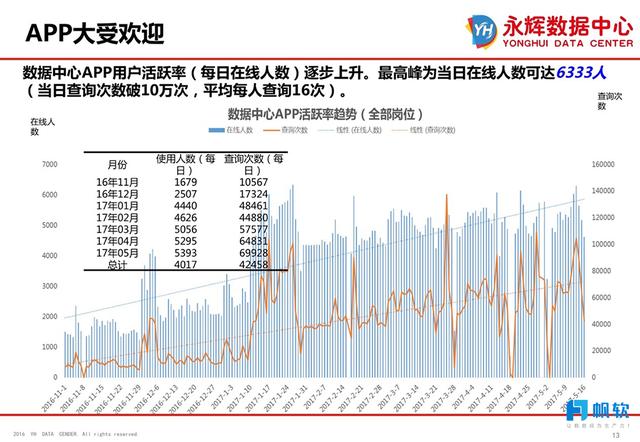 新澳精选资料免费提供,深入数据执行解析_MP68.448