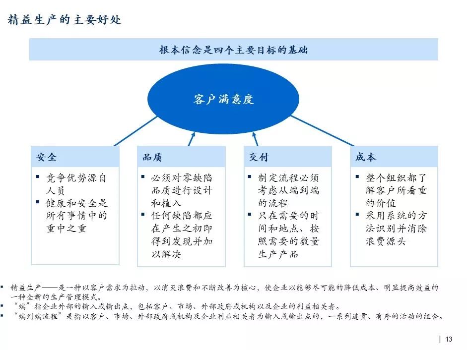 新澳资料免费长期公开,连贯性执行方法评估_UHD款10.176