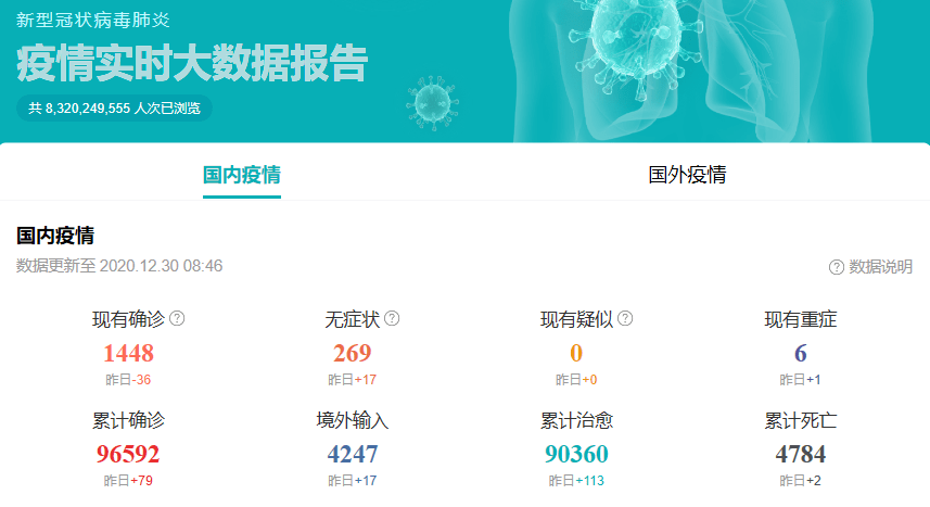 最新病情深度解析与应对策略指南