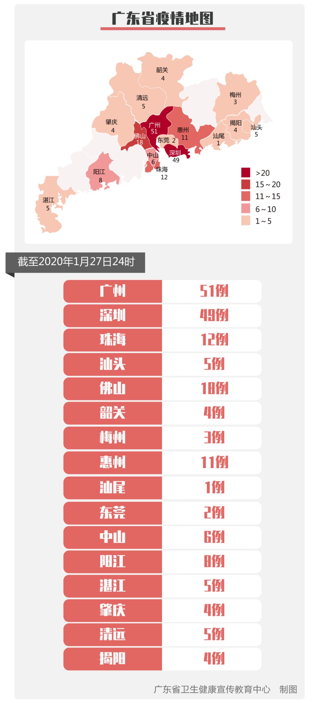 清远最新疫情动态报告，最新分析与趋势观察