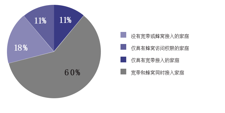 网络新规出炉，构建安全公正的网络环境