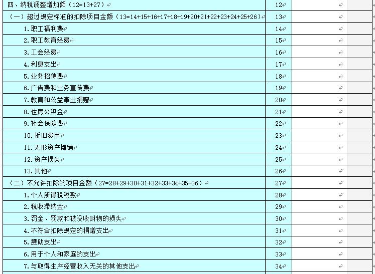 最新纳税表格及其重要性概览