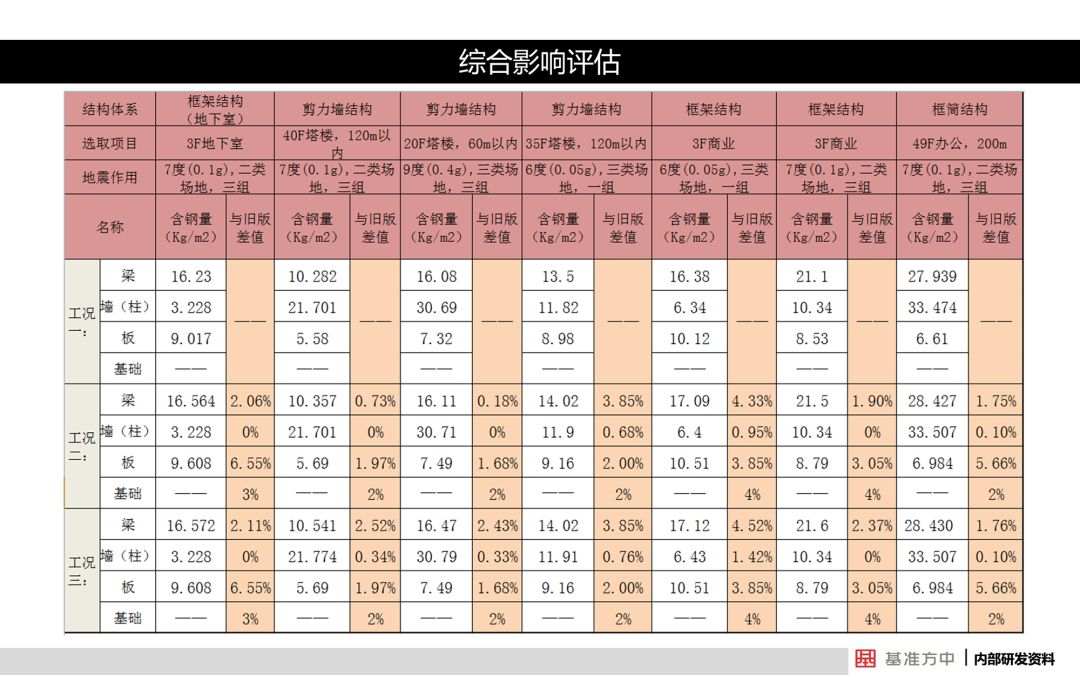 铁算算盘4887开奖资料,衡量解答解释落实_钻石版26.294