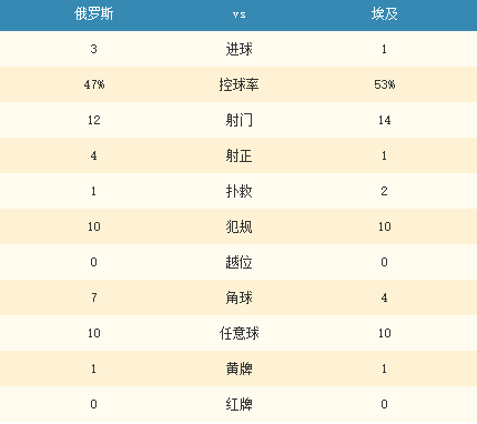 2024澳门特马今晚开什么码,深层数据分析执行_Linux71.777