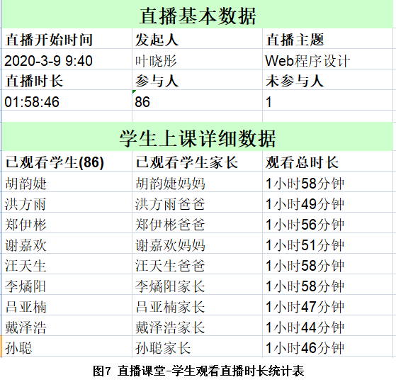 新澳门生肖走势图分析,标准化实施程序分析_至尊版25.247