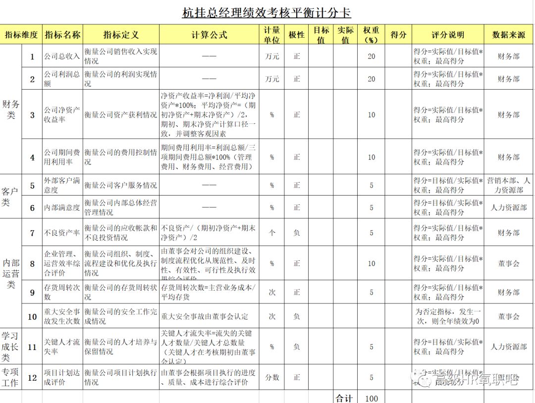 管家婆天天免费资料大全,实地分析数据方案_限量版71.14