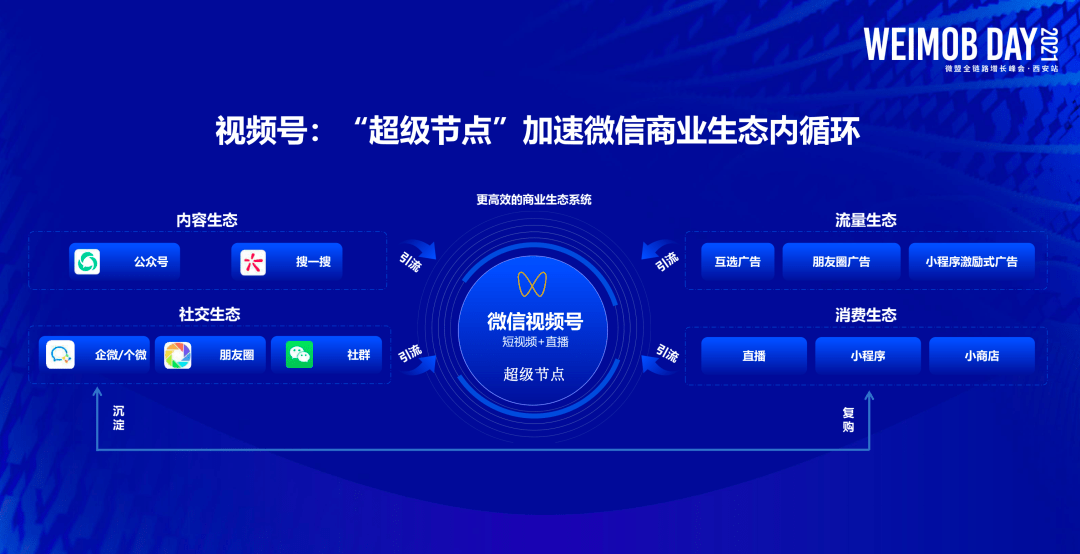 澳门六彩资料网站,全面理解执行计划_Nexus19.674