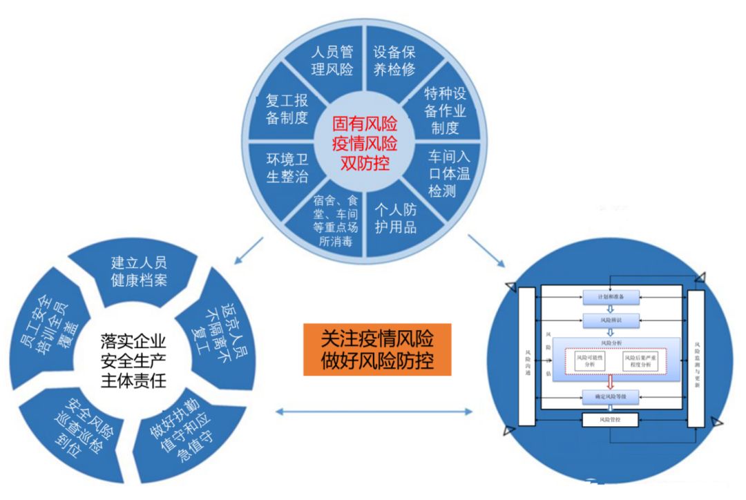 一肖一码一一肖一子深圳,安全策略评估方案_升级版49.63.83