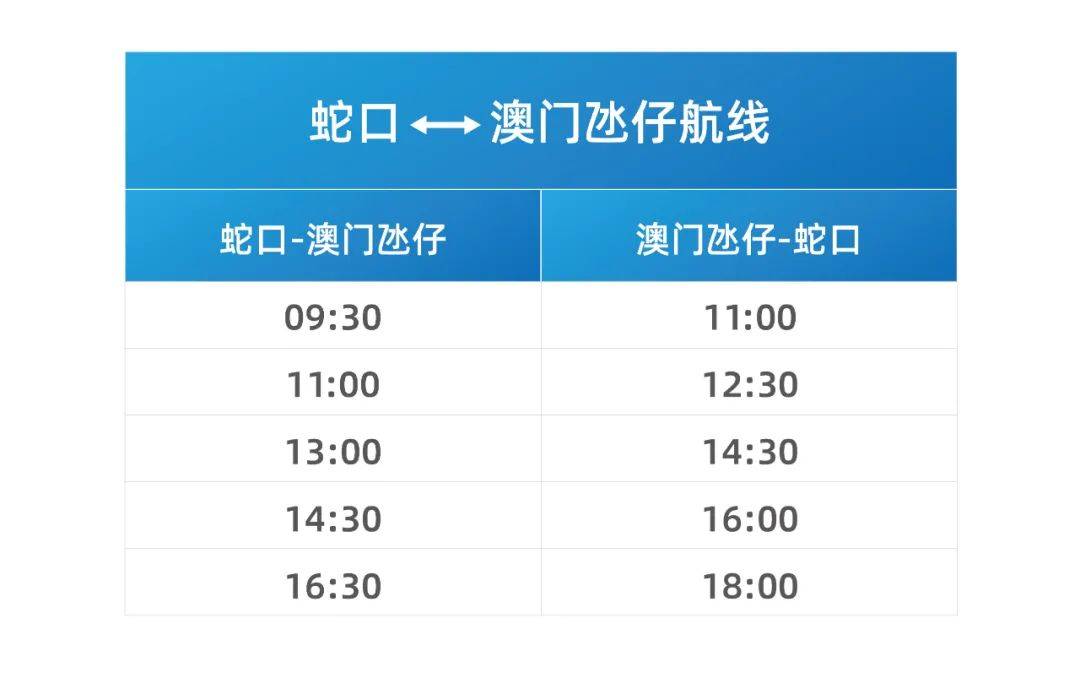 澳门六开奖结果2024开奖今晚,标准化实施程序解析_特别版65.634