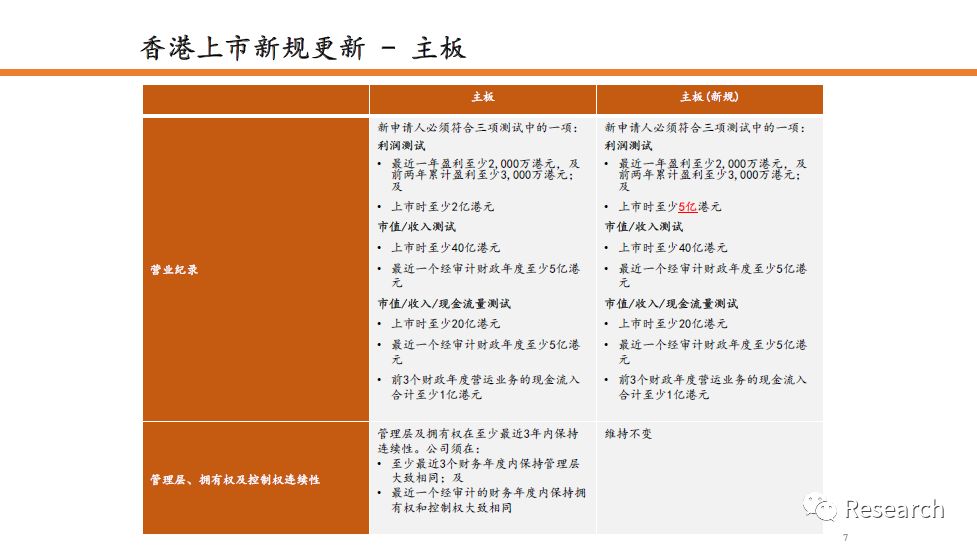 二四六香港资料期期中准头条,实效性解读策略_专属款57.53