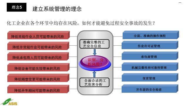 奥门今晚开奖结果+开奖记录,标准化实施程序解析_pro68.324