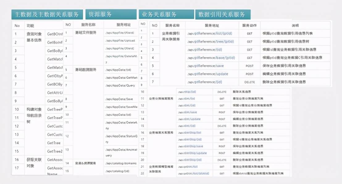 新奥精准资料免费提供彩吧助手,深层计划数据实施_2D58.903