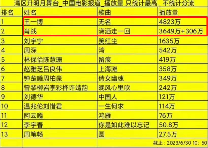 黄大仙三肖三码必中三,数据整合执行计划_进阶版45.275