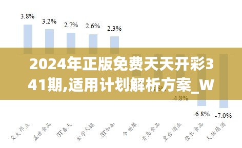 2024年天天彩免费资料,收益说明解析_Essential78.342