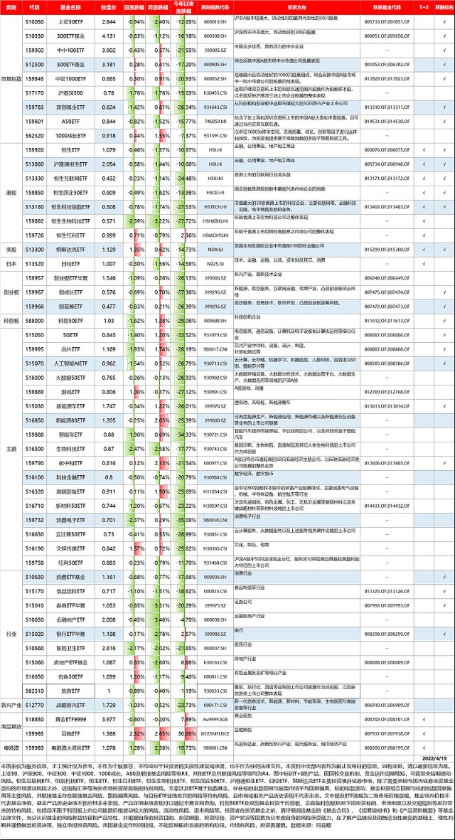 2024香港正版资料免费大全精准,统计解答解析说明_PT75.674