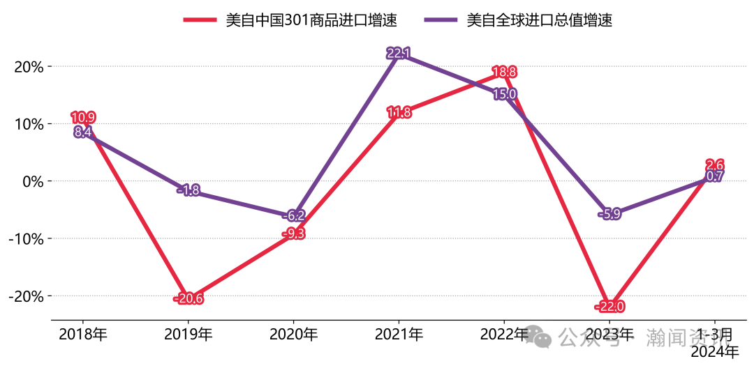 2024香港历史开奖记录,深入执行数据方案_Surface55.301