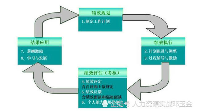 正版资料免费综合大全,标准化流程评估_MR65.889