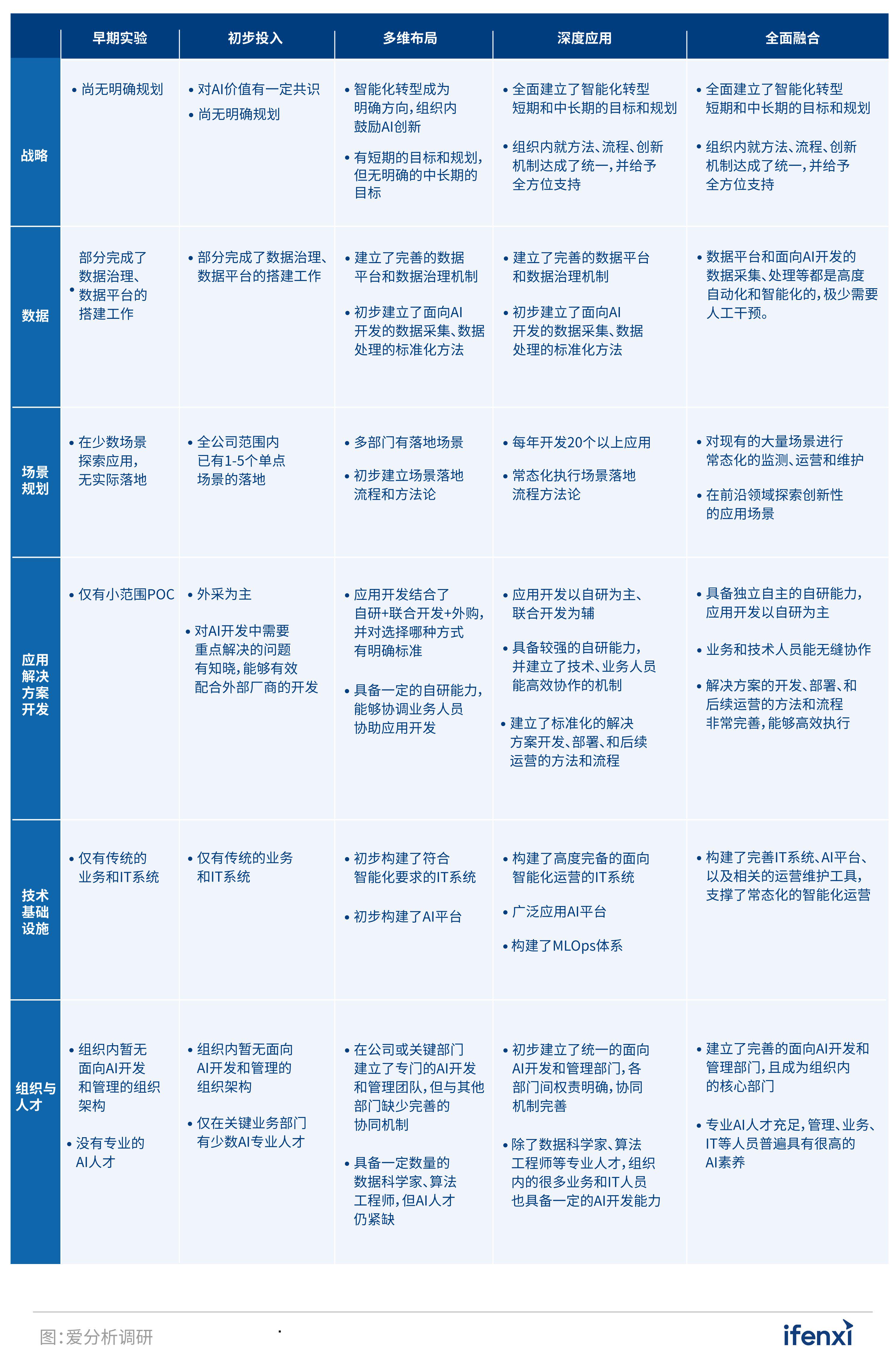 新澳门免费资料挂牌大全,全面实施分析数据_AR版77.120