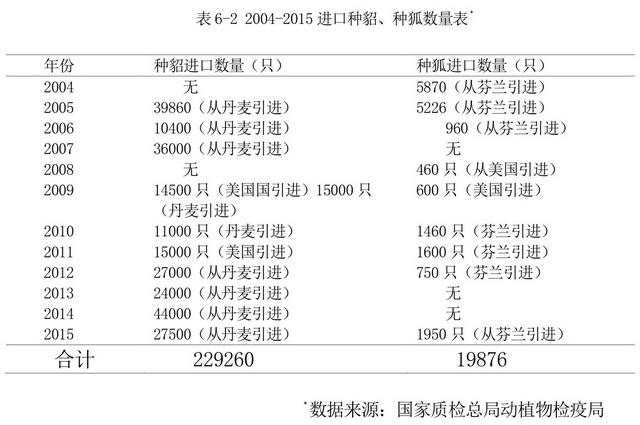 2024新澳正版免费资料,环境适应性策略应用_SP46.570