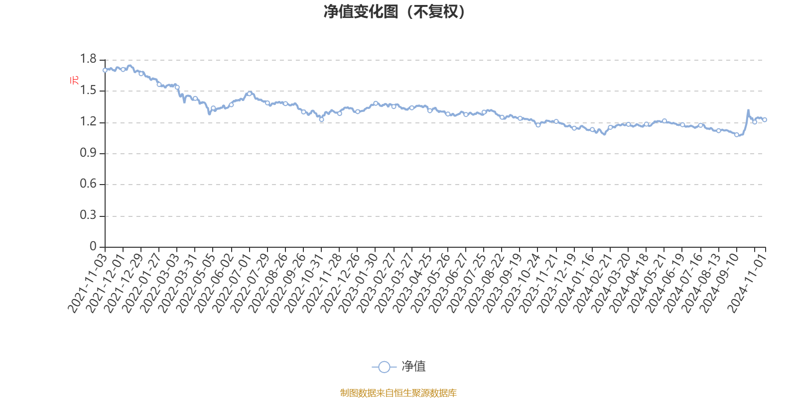 2024澳门六开彩查询记录,深层数据策略设计_BT49.969