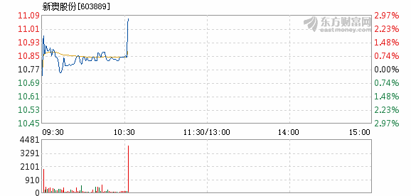 和公正 第24页