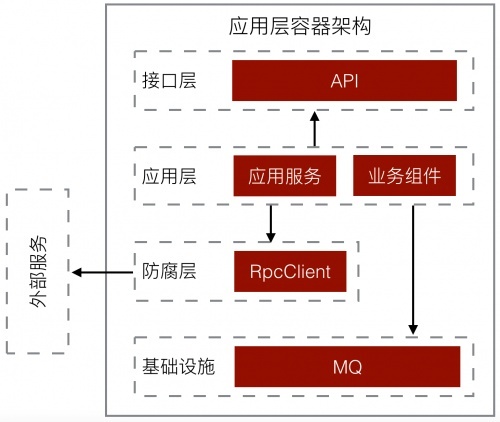 于私心一 第24页