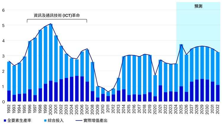 新澳天天开奖资料大全,深层数据执行策略_Harmony款84.579