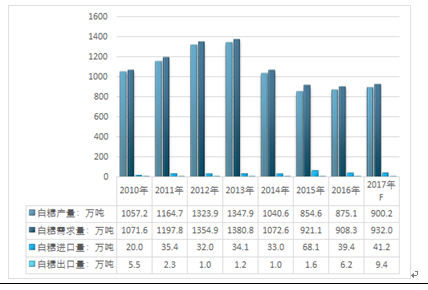 2024新奥资料免费精准109,实践策略设计_DP67.371