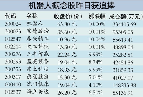 2024新奥历史开奖记录78期,综合计划定义评估_尊享版55.661