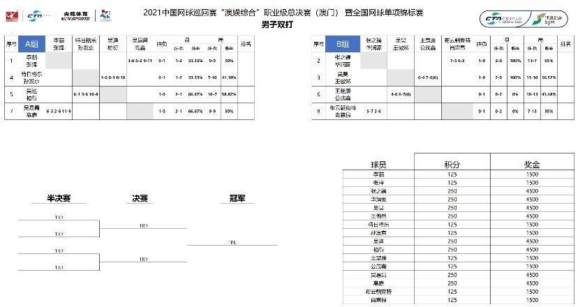 澳门一码一肖一特一中Ta几si,实地验证方案_入门版62.855